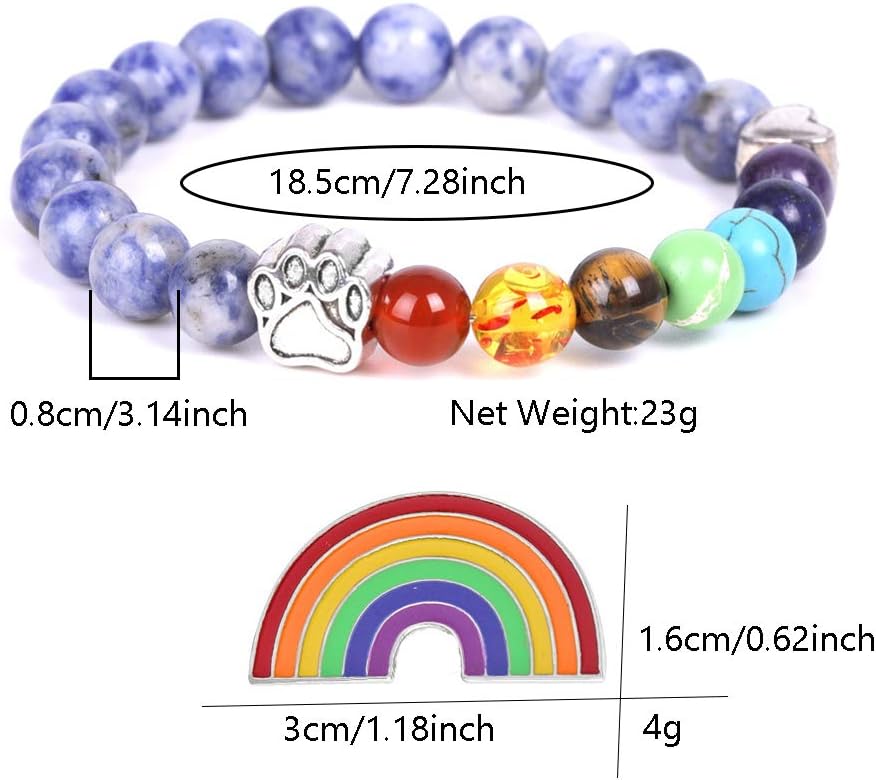 Herdenkingsarmband van de Regenboogbrug